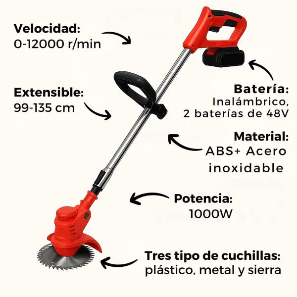 CortaTodo Max™ – Potencia y Precisión en tus manos