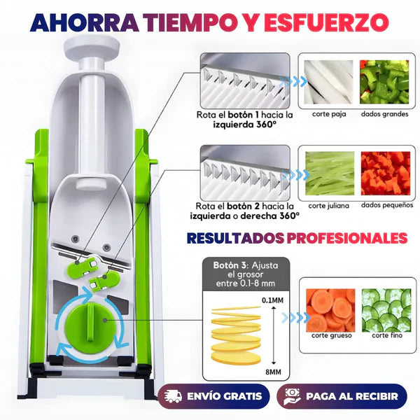 SlicePro™ - Diseño inteligente, resultados perfectos