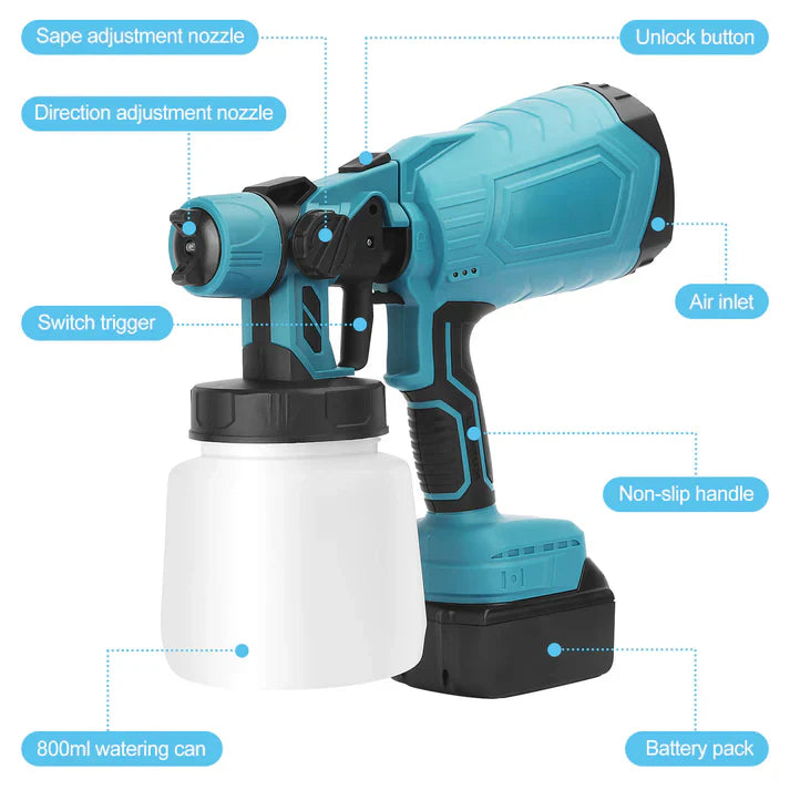 Paint Pro™ Pistola Pulverizadora Eléctrica Inalámbrica de Alta Potencia - [PROMOCIÓN DISPONIBLE SOLO HOY]