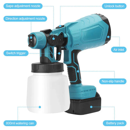 Paint Pro™ Pistola Pulverizadora Eléctrica Inalámbrica de Alta Potencia - [PROMOCIÓN DISPONIBLE SOLO HOY]