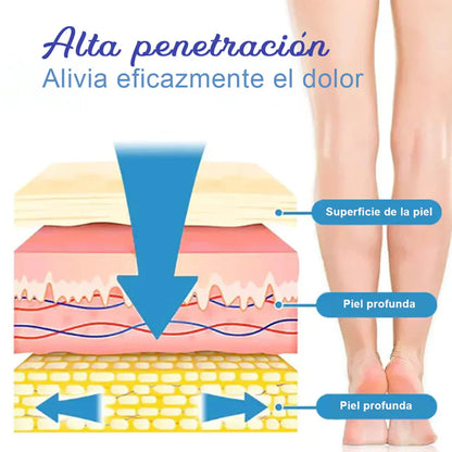 VarixFree™  – Piernas bonitas, firmes y saludables ✨